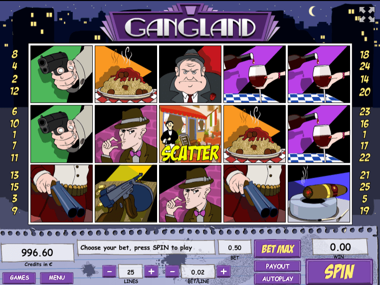 Free Slot Online Gangland