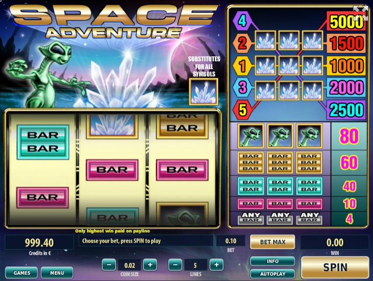 Space Adventure TomHorn Free Online Slot