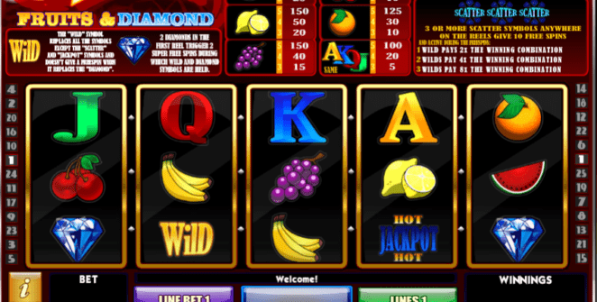 Free Slot Online Super Fast Hot Hot