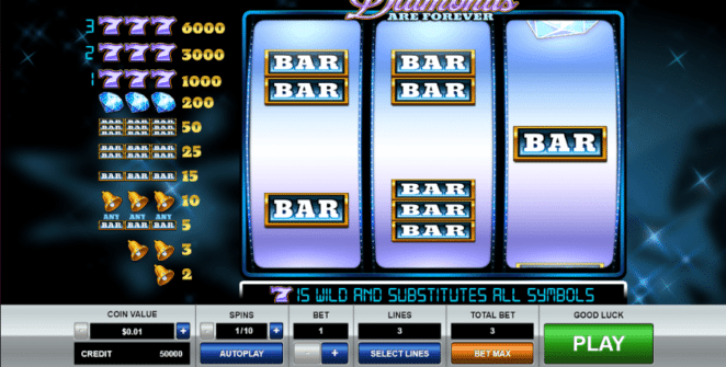 Diamonds are Forever Free Online Slot