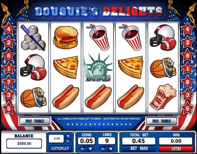 Slot Machine Douguies Delights Online Free