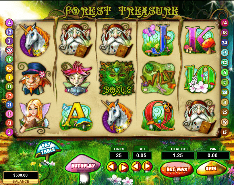 Free Slot Online Forest Treasure