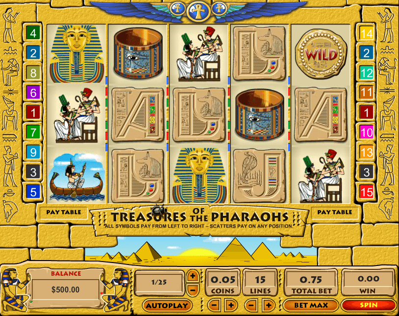 Treasures of the Pharaohs Free Online Slot