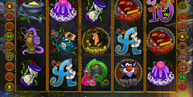 Witches Cauldron Free Online Slot