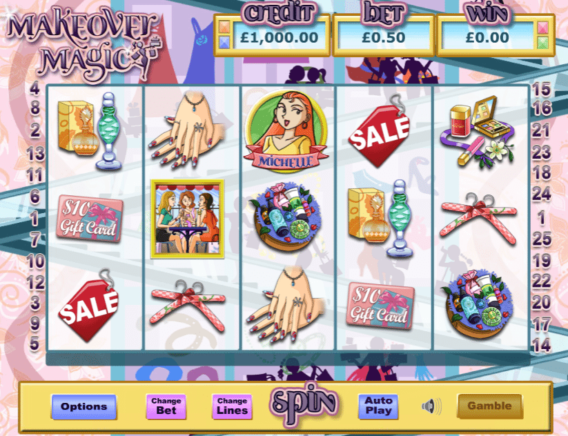 Make Over Magic Free Online Slot