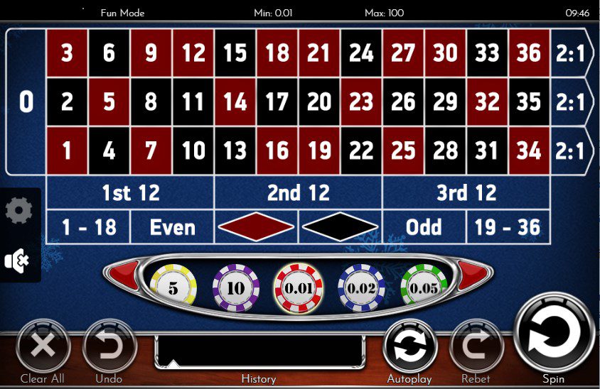 Free European Roulette Xmas Slot Online